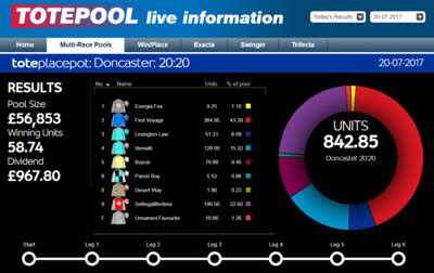 placepot results|totepool live info.